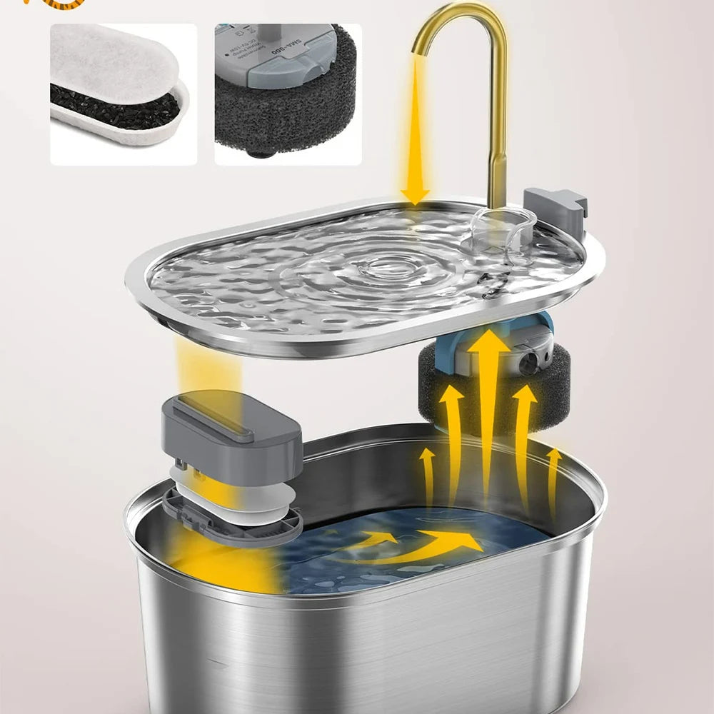Fuente de agua de acero inoxidable de 2,2 L con grifo para gatos y perros, vista de detalle 4
