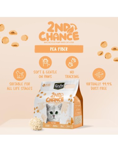 Katzenstreu klumpend Kit Cat 2nd Chance Erbse und Yucca 7 L